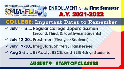 Admission for Freshmen .